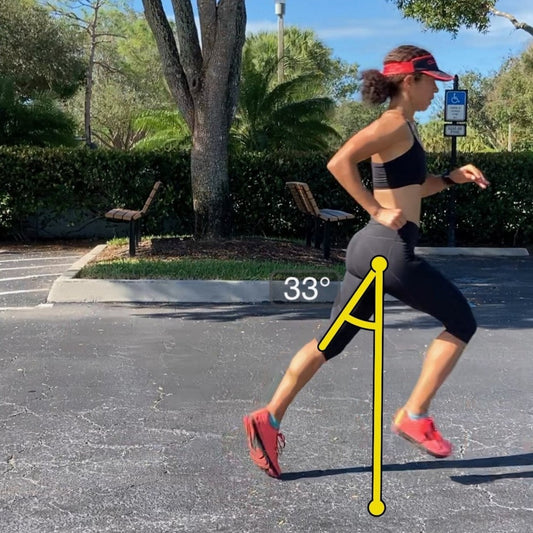 Running Gait Video Analysis