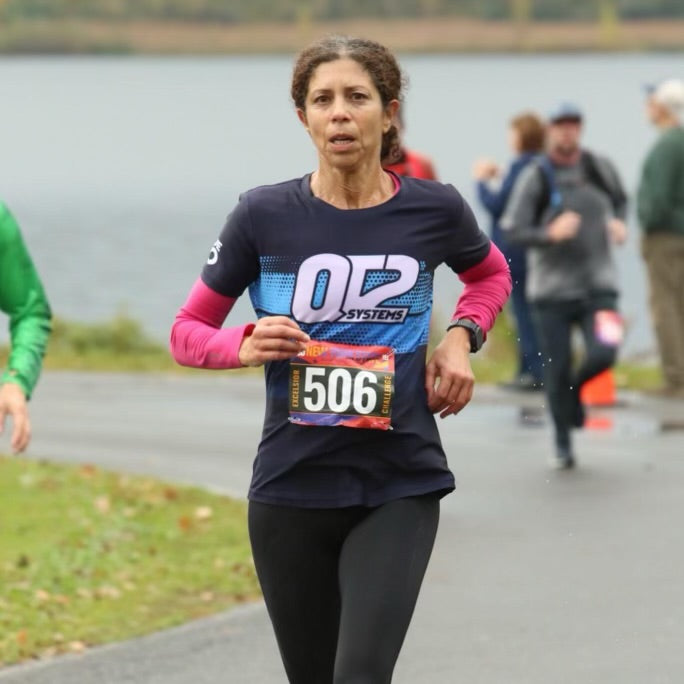 QT2 Run Winter Training Program - Shamrock Run